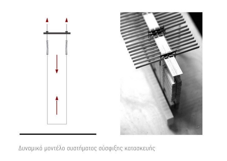 Archisearch - Δυναμικό μοντέλο συστήματος σύσφιξης 